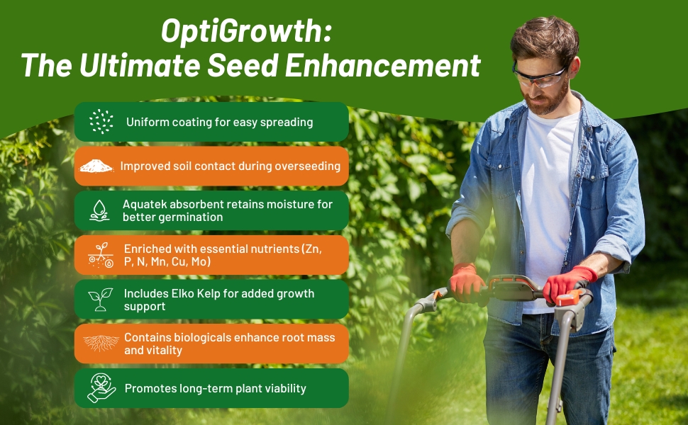 OptiGrowth Coated Kentucky Bluegrass Supreme Lawn Grass Seed For High Germination