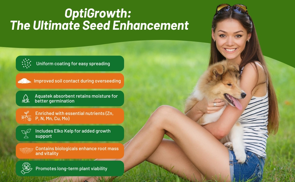 OptiGrowth Coated Fine Fescue Seed For Rapid Establishment