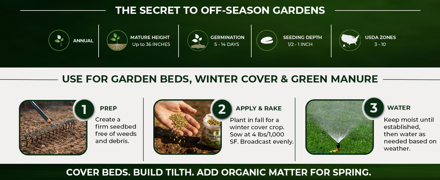 Gardenway Cover Crop Seed Planting Directions