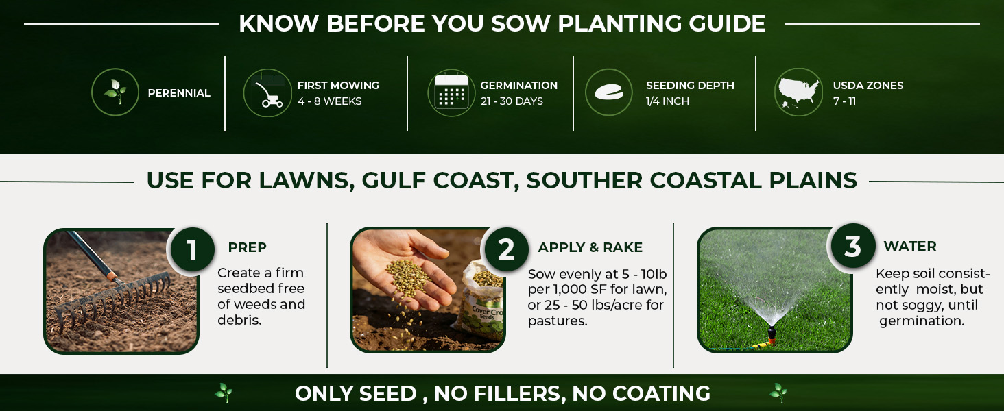 Argentine Bahia Planting Directions