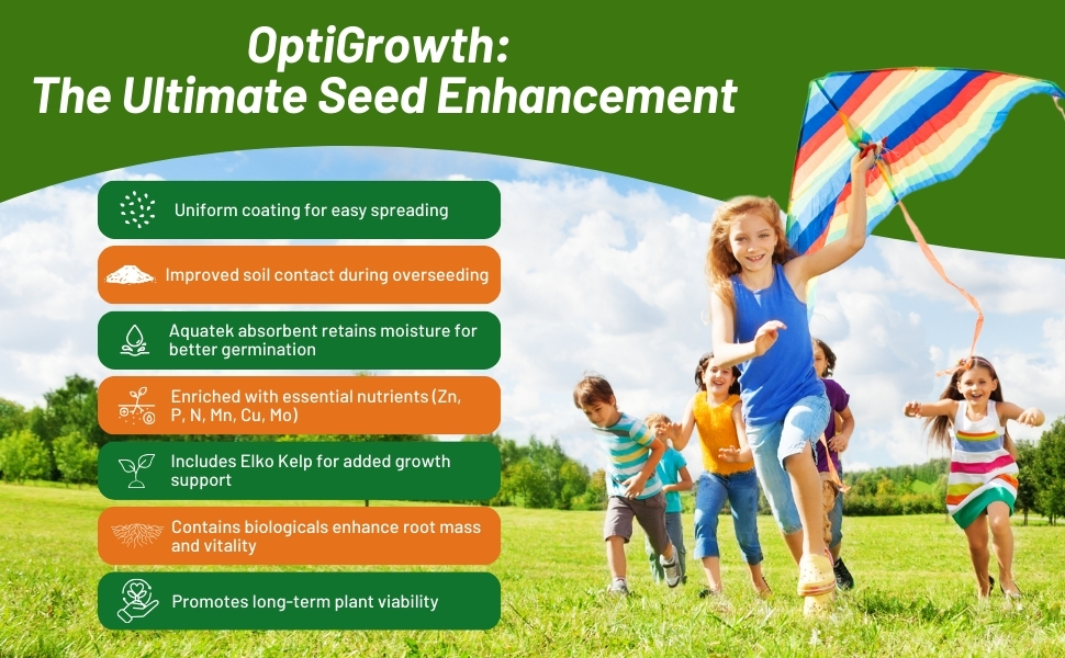 OptiGrowth Coated Perennial Lawn Grass Seed For Rapid Establishment