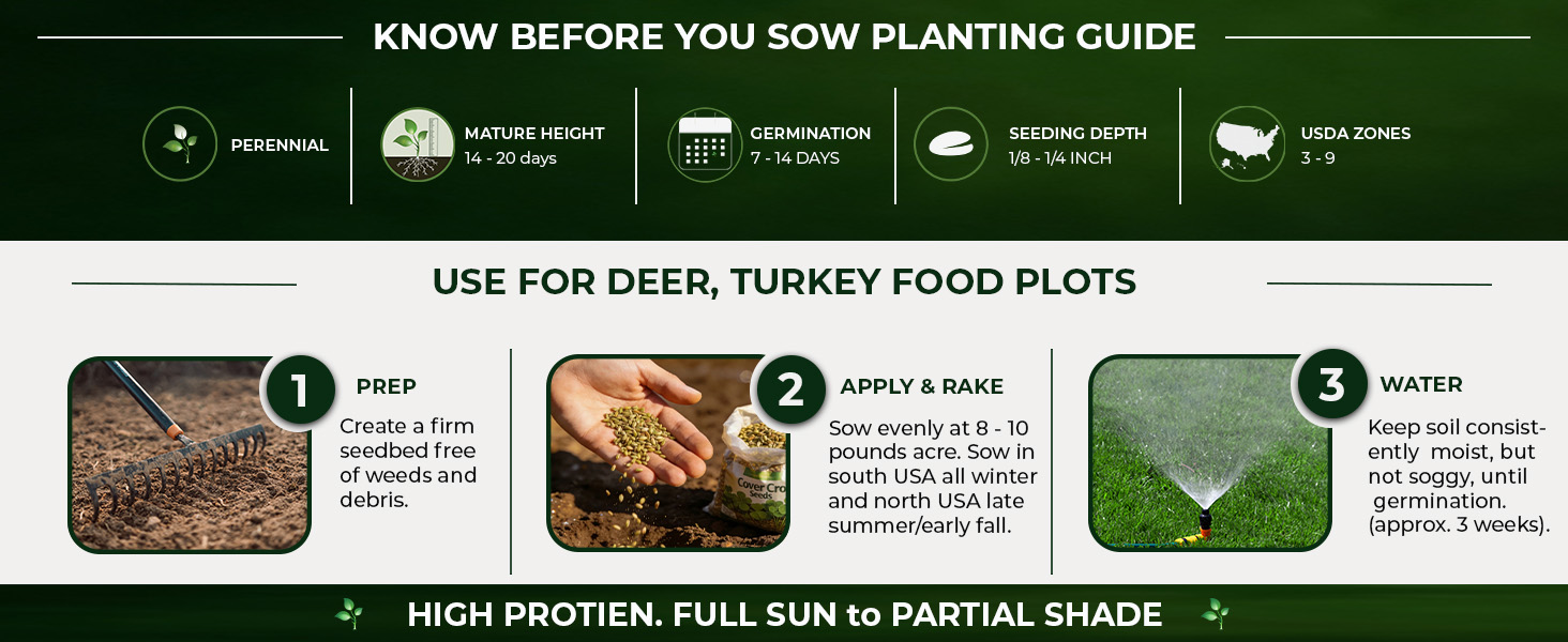 Clover King Food Plot Seed Planting Directions