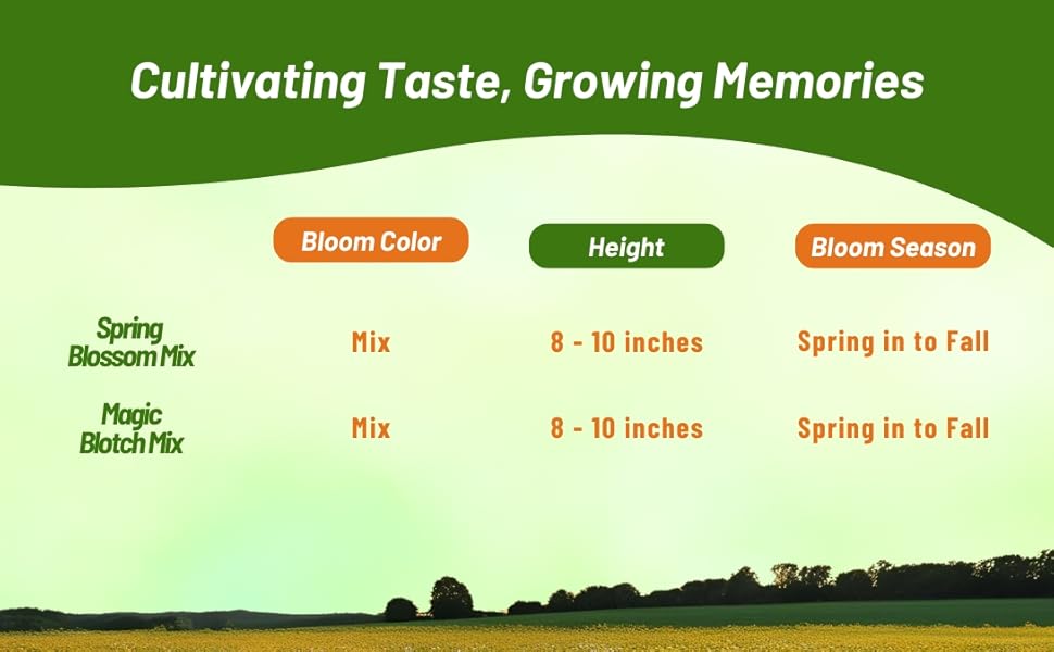 Bloom Season, Height, & Color Chart of Mimulus Flower Mixtures