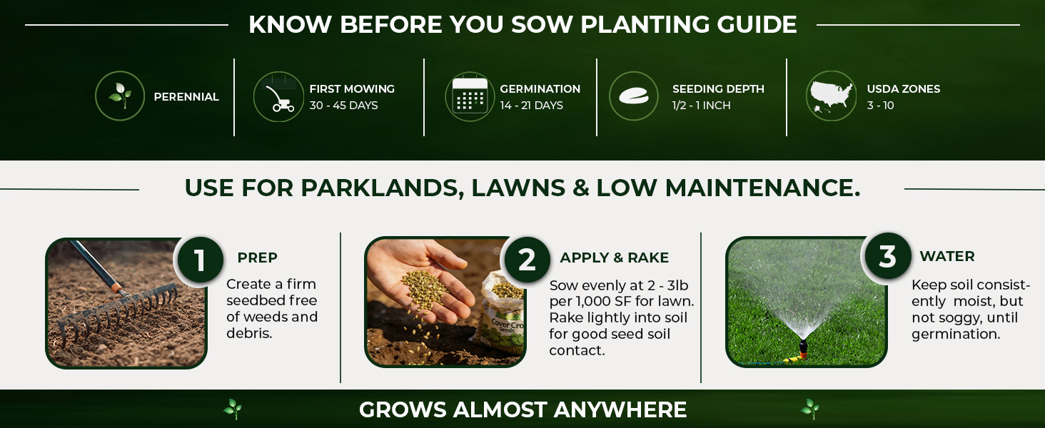 Buffalo Supreme Planting Directions