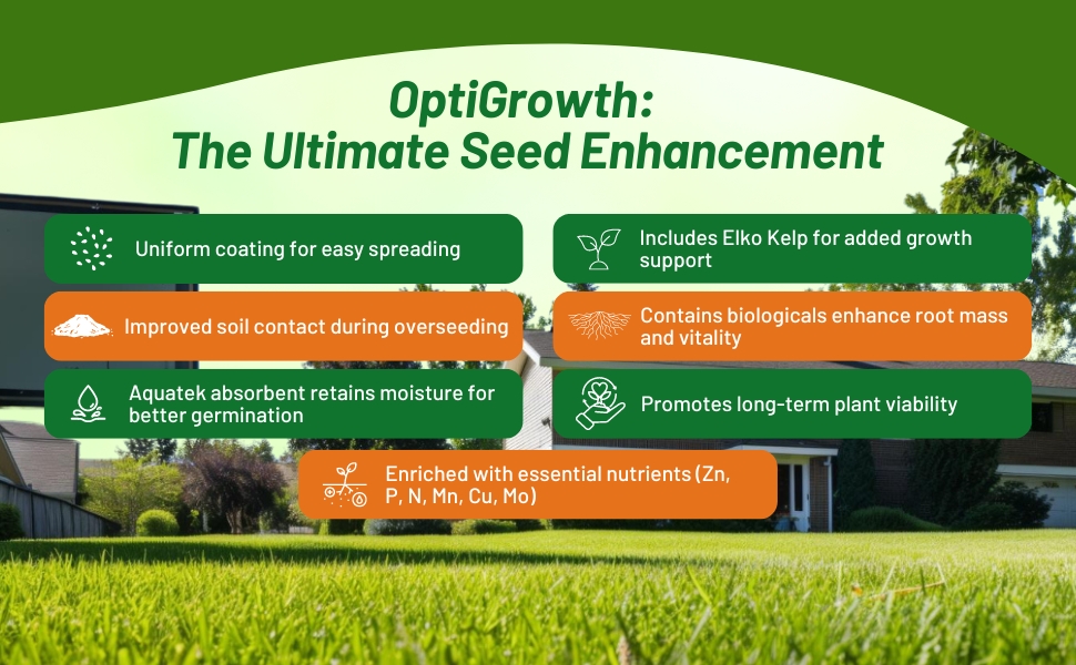 OptiGrowth Coated Sheep