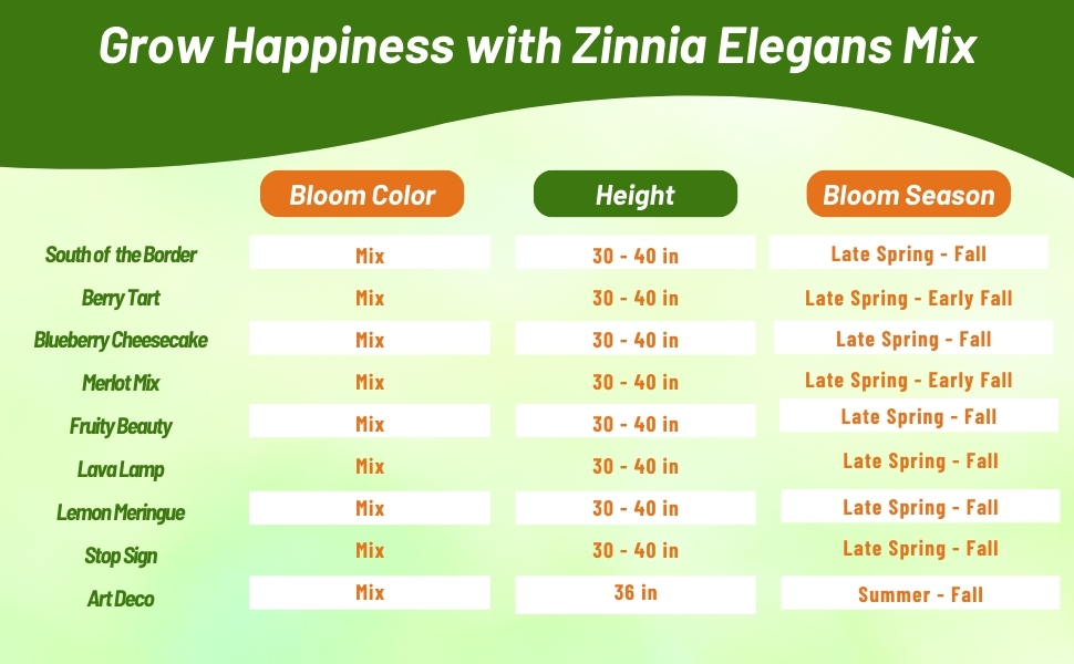 Bloom Season, Height, & Color of Zinnia Elegans Flower Seed Mixtures