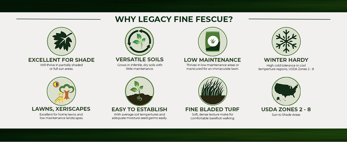 Legacy Lawn Seeds
