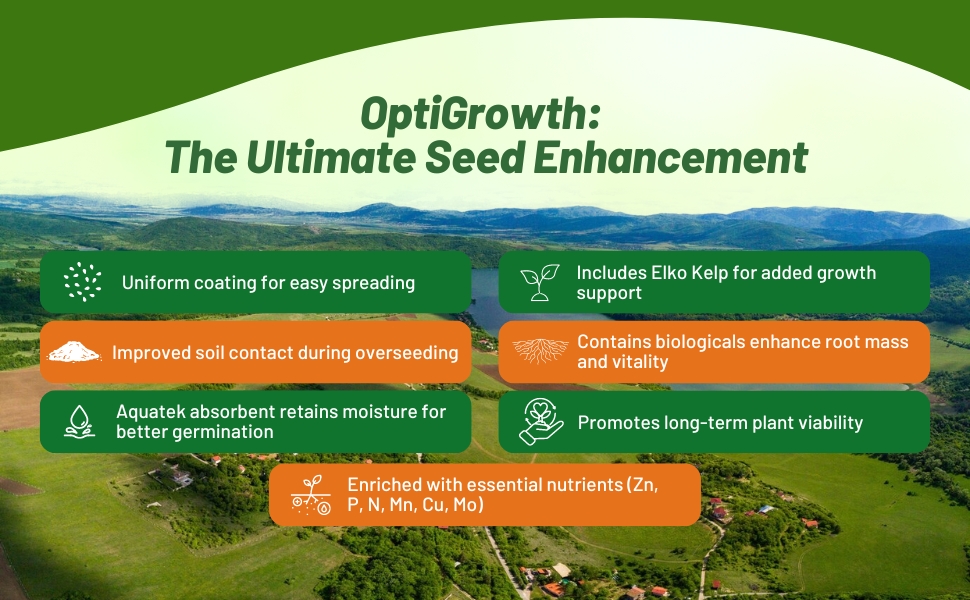 OptiGrowth Coated SPF-30 Hybrid Bluegrass Seed For Full Sun