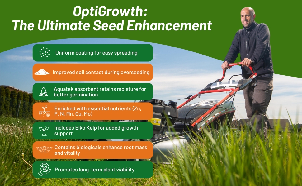 OptiGrowth Coated Lawn Grass Seed For Fast Establishment