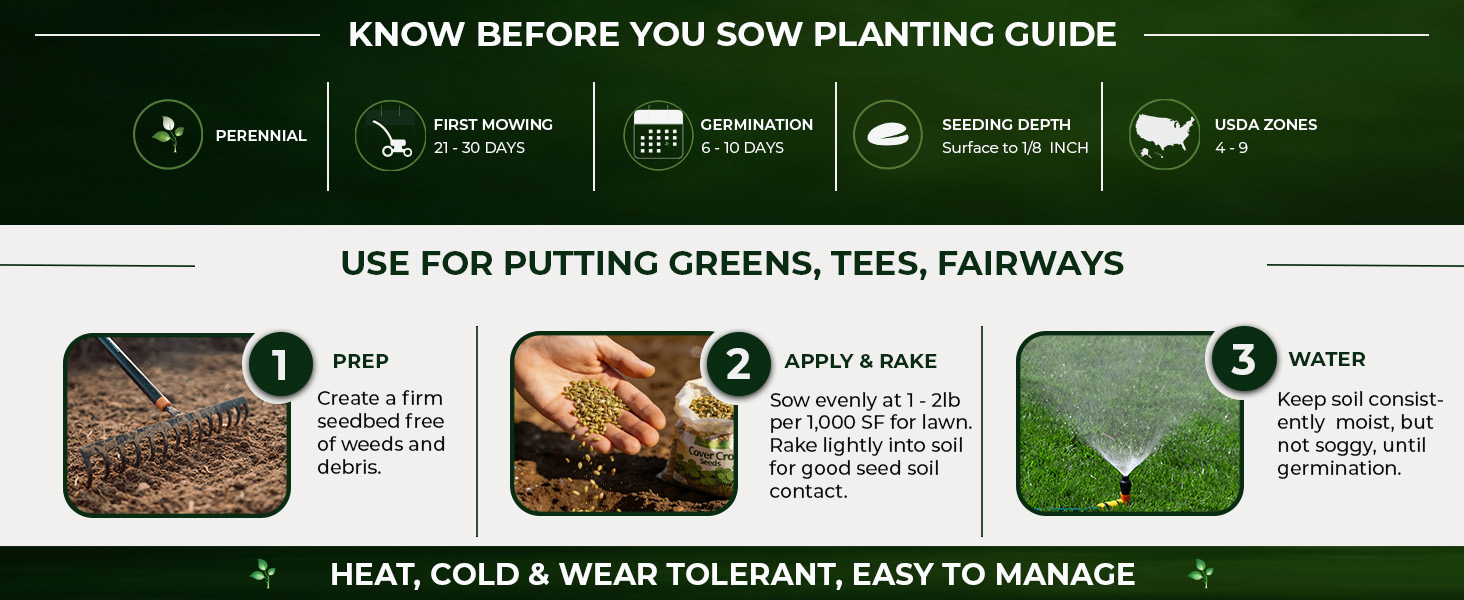 Pure Select Planting Directions